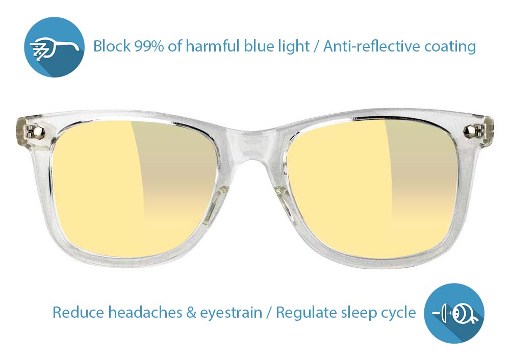 Mikemo Clear Blue Light Blocking Gaming Glasses Yellow Lens Front