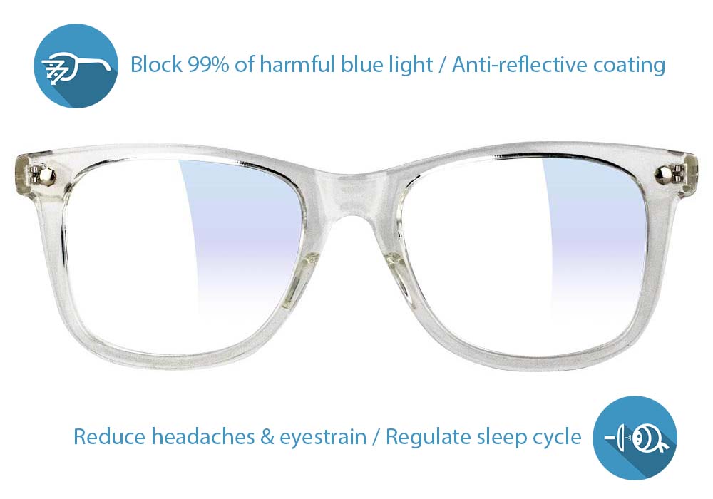 Mikemo Clear Blue Light Blocking Gaming Glasses Front