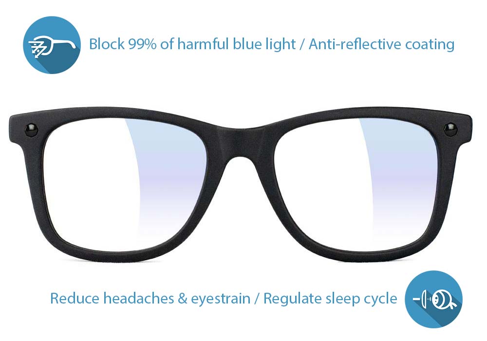 Mikemo Matte Black Blue Light Blocking Gaming Glasses Front